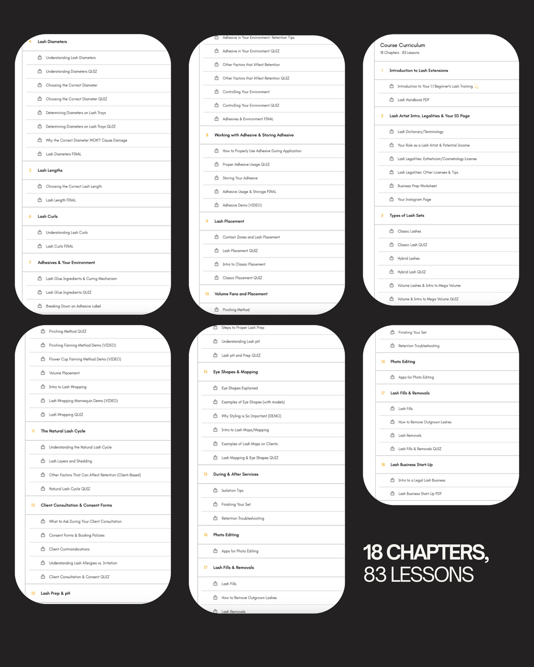 1:1 Beginner's Training ONLINE ACCESS ONLY